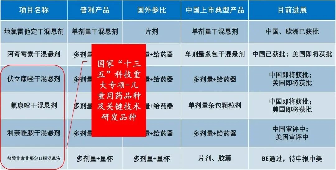 ertongyaohuiyi04.jpg ertongyaohuiyi04.jpg