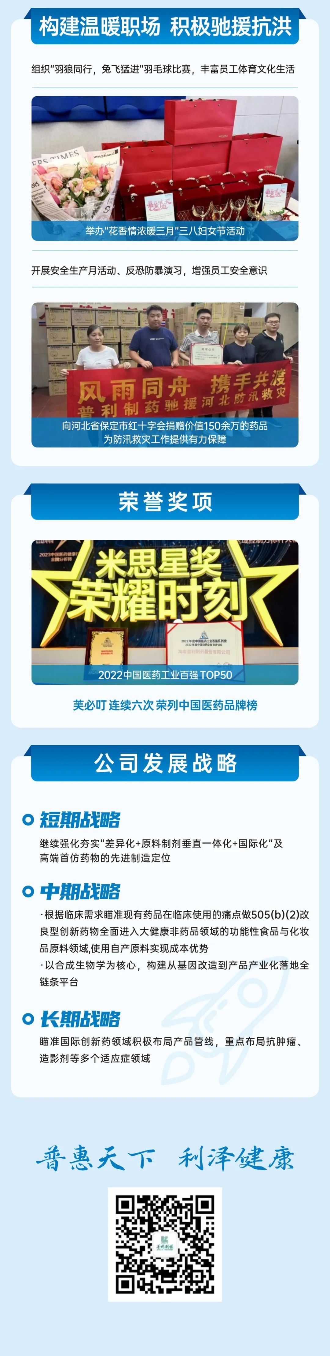 普利制藥2023年半年報(bào)